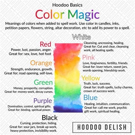What color represents magic